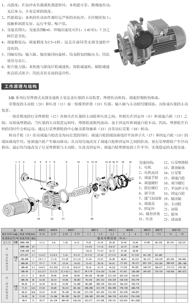 MB無級變速機 參數圖